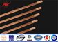 High Conductivity Copper Ground Rod 1/2&quot; 5/8&quot; 3/4&quot; Threaded Flat Pointed pemasok