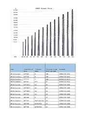 Jiangsu milky way steel poles co.,ltd lini produksi pabrik