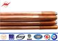 Drawing Copper Clad Ground Rods Copper Ground Rod Nylon Strip Weave Strip Iron Pallet pemasok