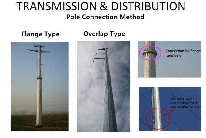 Tiang listrik tenaga listrik baja untuk dijual saluran transmisi 132kv menara 1