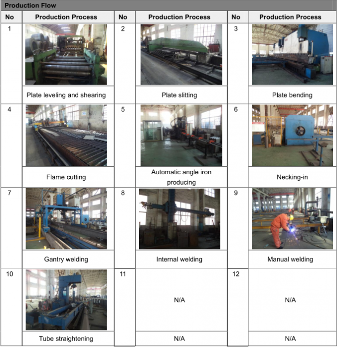12m 13m 17m 19m Jenis Pemakaman Tiang Listrik Baja Untuk Listrik 0
